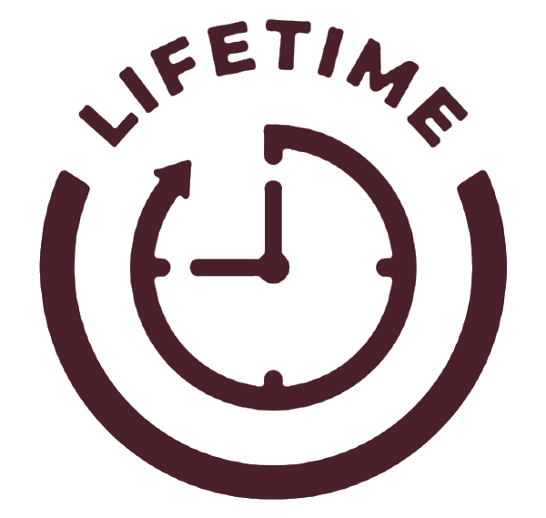 Lifetime Plating